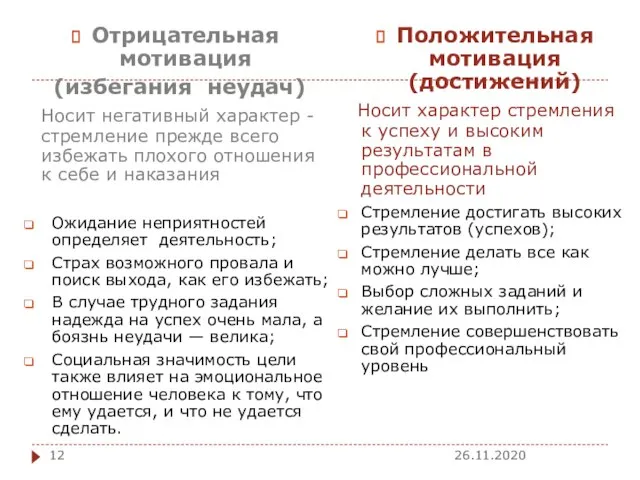 Отрицательная мотивация (избегания неудач) Носит негативный характер - стремление прежде всего избежать