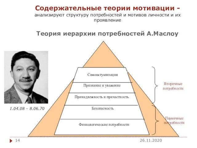 26.11.2020 Содержательные теории мотивации - анализируют структуру потребностей и мотивов личности и