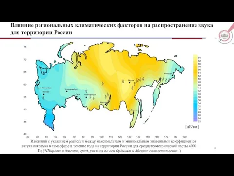 Влияние региональных климатических факторов на распространение звука для территории России Изолинии с