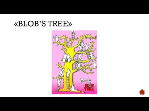 «BLOB’S TREE»