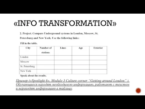 «INFO TRANSFORMATION» Пример («Spotlight 6», Module 3 Culture corner “Getting around London”
