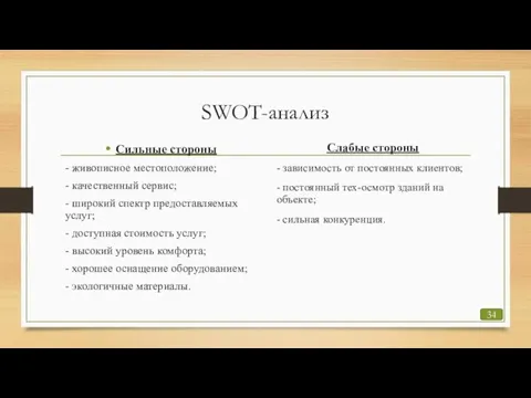 SWOT-анализ Сильные стороны - живописное местоположение; - качественный сервис; - широкий спектр