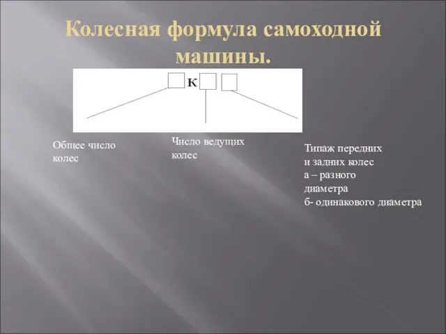 Колесная формула самоходной машины. Число ведущих колес Общее число колес Типаж передних