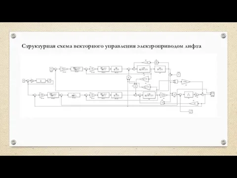 Структурная схема векторного управления электроприводом лифта