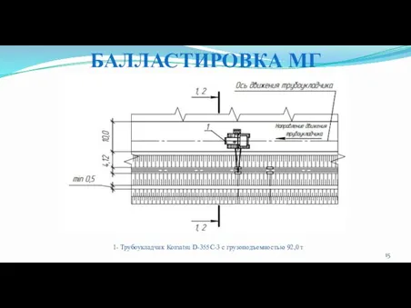 1- Трубоукладчик Кomatsu D-355С-3 с грузоподъемностью 92,0 т БАЛЛАСТИРОВКА МГ