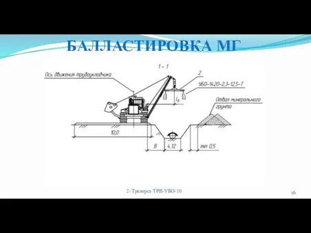 2- Траверса ТРВ-УБО-10 БАЛЛАСТИРОВКА МГ