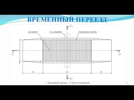 1-Лежневый настил ; 2-Грунт насыпной. ВРЕМЕННЫЙ ПЕРЕЕЗД