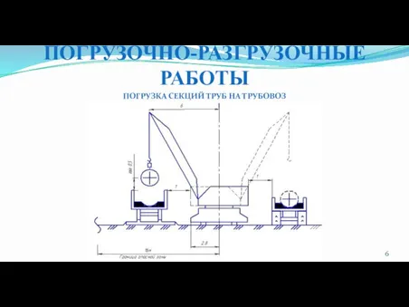 ПОГРУЗОЧНО-РАЗГРУЗОЧНЫЕ РАБОТЫ ПОГРУЗКА СЕКЦИЙ ТРУБ НА ТРУБОВОЗ