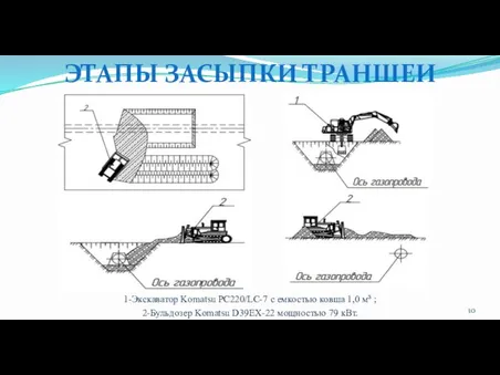 1-Экскаватор Komatsu PC220/LC-7 с емкостью ковша 1,0 м³ ; 2-Бульдозер Komatsu D39ЕХ-22