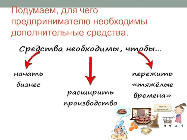 Подумаем, для чего предпринимателю необходимы дополнительные средства.