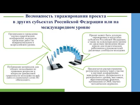 Организация и проведение научно-практических конференций, конкурсов проектных работ на межрегиональном и всероссийском