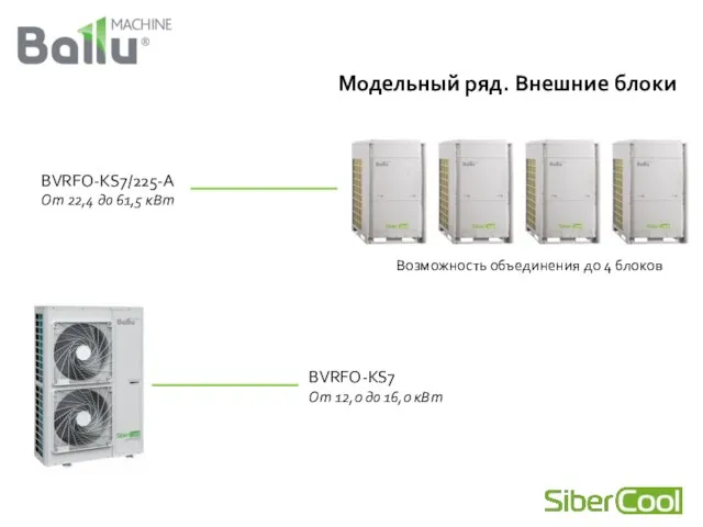 Модельный ряд. Внешние блоки BVRFO-KS7 От 12,0 до 16,0 кВт Возможность объединения