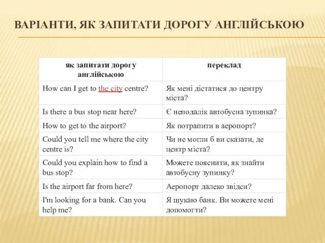 ВАРІАНТИ, ЯК ЗАПИТАТИ ДОРОГУ АНГЛІЙСЬКОЮ