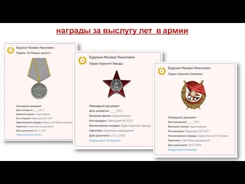 награды за выслугу лет в армии