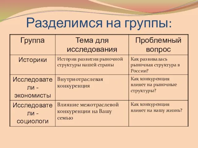 Разделимся на группы: