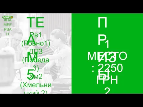 #НАМБЕРВАН TEAM 5 ПРИЗЫ 1 МЕСТО: 2250 ГРН 2 МЕСТО: 1750 ГРН