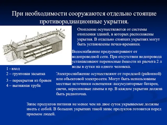 При необходимости сооружаются отдельно стоящие противорадиационные укрытия. 1 - вход 2 –