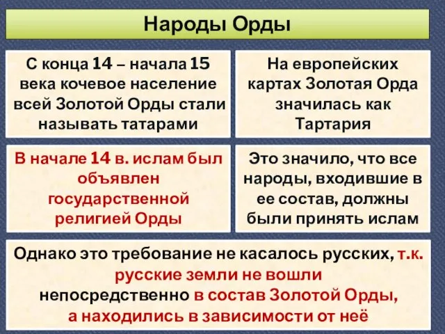 Народы Орды С конца 14 – начала 15 века кочевое население всей