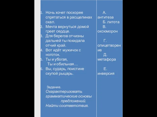 Задание В8. Анализ языковых средств.