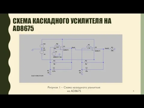 СХЕМА КАСКАДНОГО УСИЛИТЕЛЯ НА AD8675 Рисунок 1 – Схема каскадного усилителя на AD8675