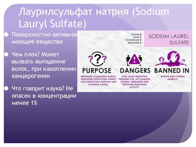Лаурилсульфат натрия (Sodium Lauryl Sulfate) Поверхностно-активное моющее вещество Чем плох? Может вызвать
