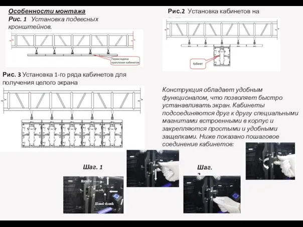 Особенности монтажа Рис. 1 Установка подвесных кронштейнов. Рис.2 Установка кабинетов на подвес