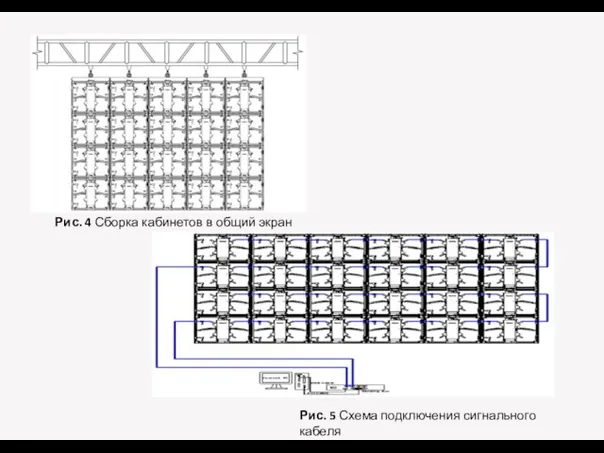 Рис. 4 Сборка кабинетов в общий экран Рис. 5 Схема подключения сигнального кабеля