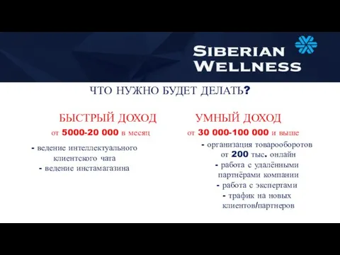 ЧТО НУЖНО БУДЕТ ДЕЛАТЬ? БЫСТРЫЙ ДОХОД УМНЫЙ ДОХОД от 5000-20 000 в