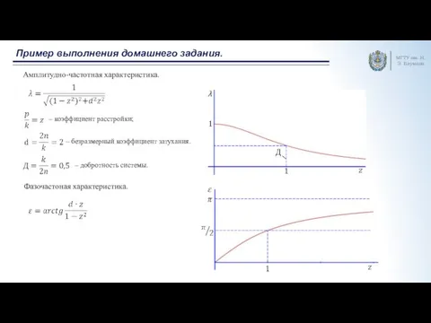 Пример выполнения домашнего задания. МГТУ им. Н.Э. Баумана – коэффициент расстройки; –