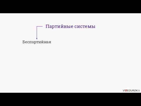 Партийные системы Беспартийная