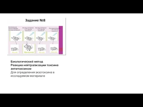 Биологический метод Реакция нейтрализации токсина антитоксином Для определения экзотоксина в исследуемом материале