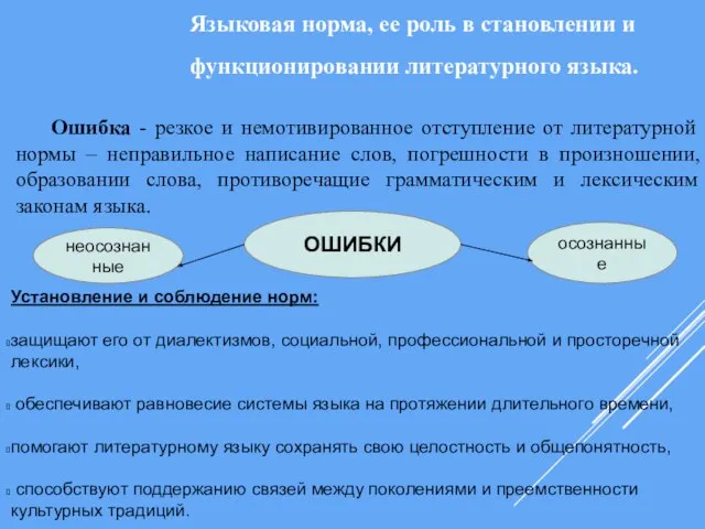 Е Языковая норма, ее роль в становлении и функционировании литературного языка. Ошибка