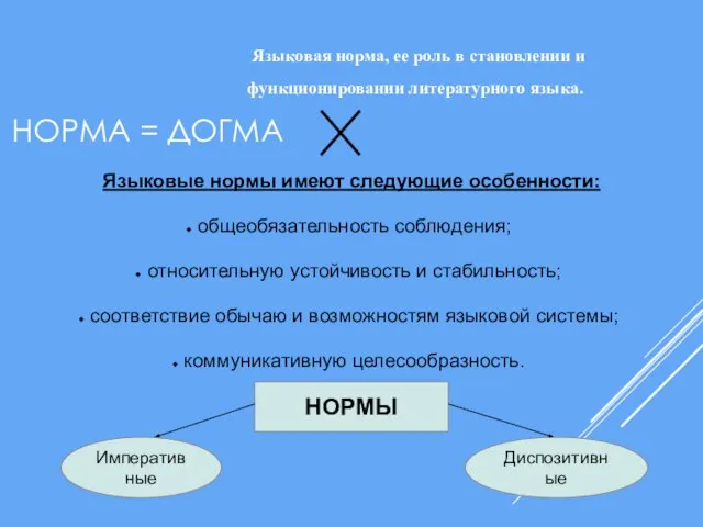 НОРМА = ДОГМА Языковая норма, ее роль в становлении и функционировании литературного