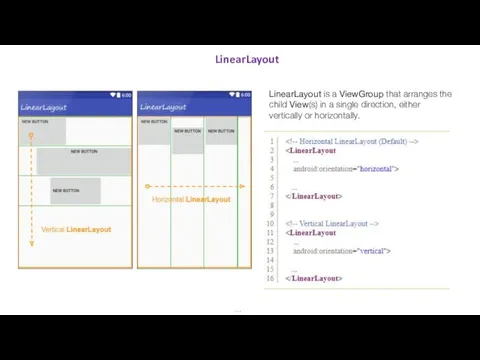 LinearLayout … LinearLayout is a ViewGroup that arranges the child View(s) in