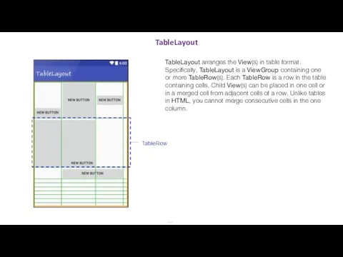 TableLayout … TableLayout arranges the View(s) in table format. Specifically, TableLayout is