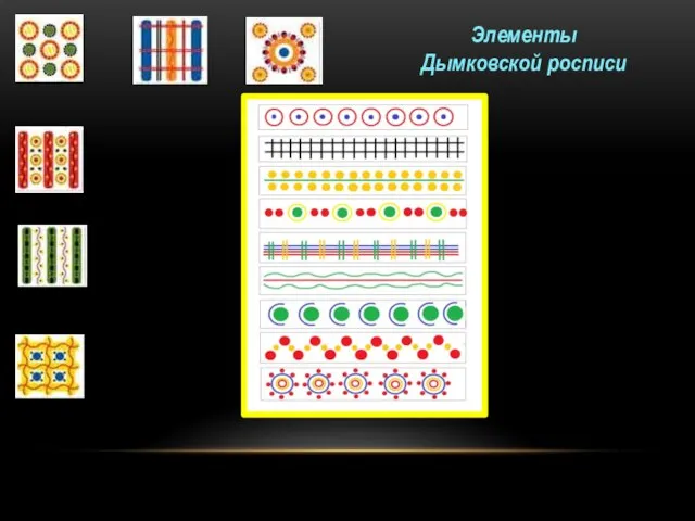 Элементы Дымковской росписи