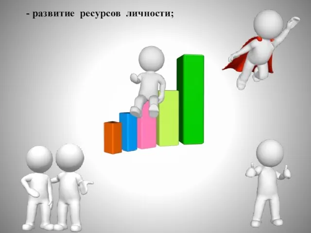 - развитие ресурсов личности;