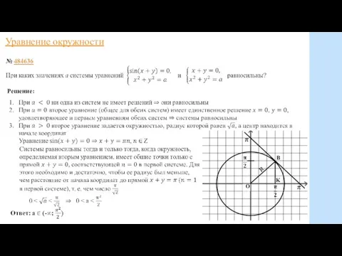 Уравнение окружности Решение: π π R O B K