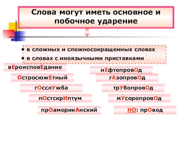 Слова могут иметь основное и побочное ударение вЕроисповЕдание гОсслУжба ОстросюжЕтный пОстскрИптум в