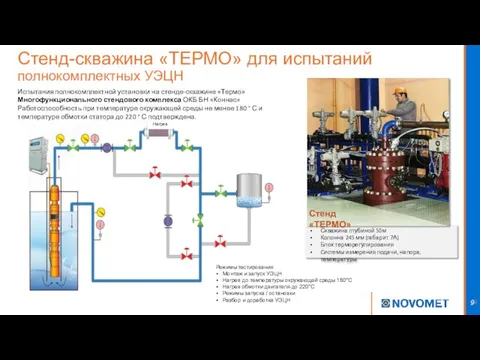 Стенд-скважина «ТЕРМО» для испытаний полнокомплектных УЭЦН Испытания полнокомплектной установки на стенде-скважине «Термо»