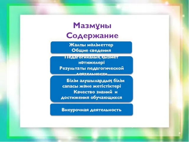 Жалпы мәліметтер Общие сведения Педагогикалық қызмет нәтижелері Результаты педагогической деятельности Білім алушылардың