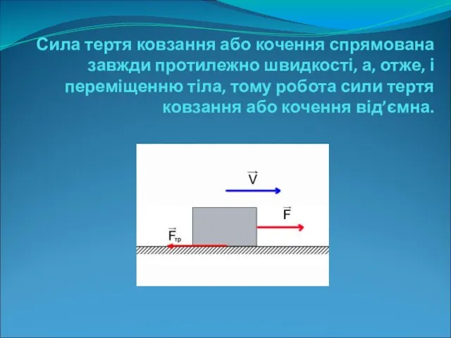 Сила тертя ковзання або кочення спрямована завжди протилежно швидкості, а, отже, і