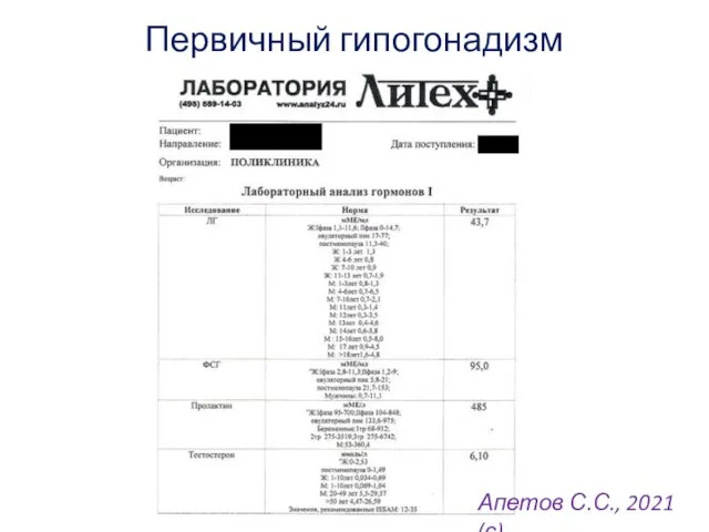 Первичный гипогонадизм Апетов С.С., 2021 (с)