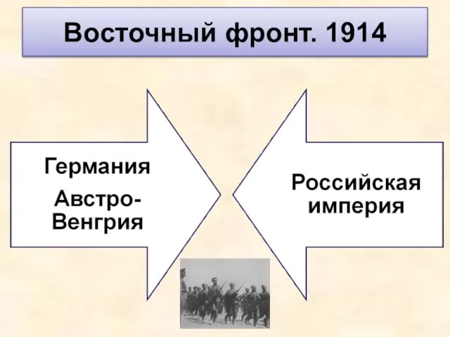 Восточный фронт. 1914