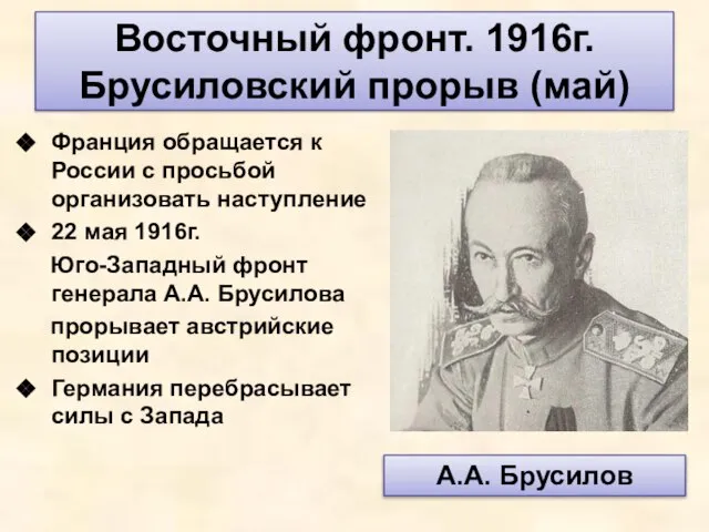 Восточный фронт. 1916г. Брусиловский прорыв (май) Франция обращается к России с просьбой