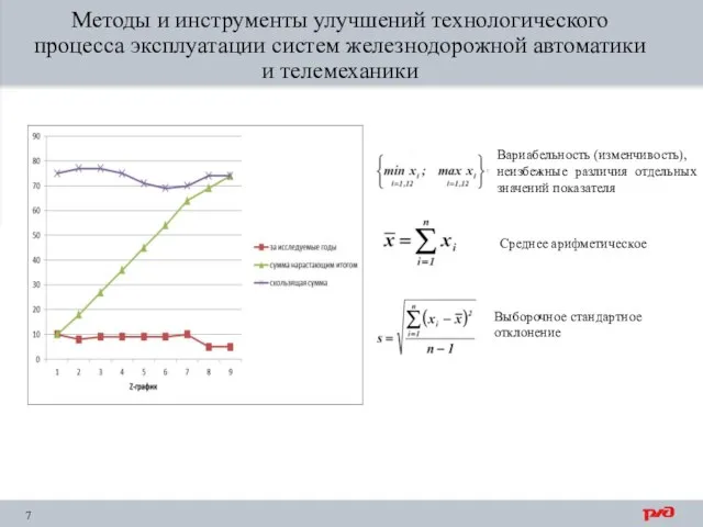 Методы и инструменты улучшений технологического процесса эксплуатации систем железнодорожной автоматики и телемеханики