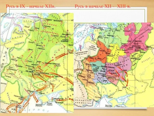 Русь в IX - начале XIIв. Русь в начале XII - XIII в.