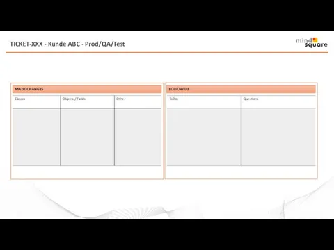 TICKET-XXX - Kunde ABC - Prod/QA/Test MADE CHANGES FOLLOW UP