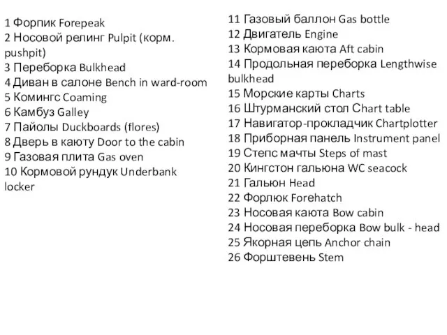 1 Форпик Forepeak 2 Носовой релинг Pulpit (корм. pushpit) 3 Переборка Bulkhead