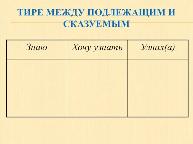 ТИРЕ МЕЖДУ ПОДЛЕЖАЩИМ И СКАЗУЕМЫМ